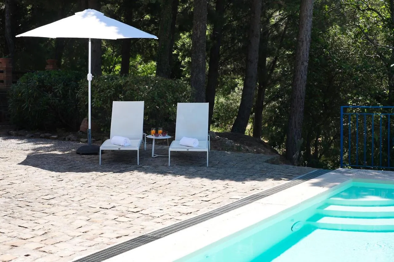 Villa Rocca By Posarellivillas Cefalu Italy